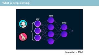 What is deep learning?
Rosenblatt - 1961
 