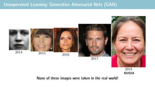 Unsupervised Learning: Generative Adversarial Nets (GAN)
None of these images were taken in the real world!
NVIDIA
 