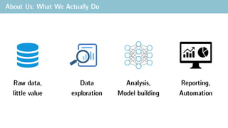 About Us: What We Actually Do
Raw data,
little value
Data
exploration
Analysis,
Model building
Reporting,
Automation
 