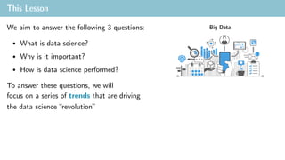 This Lesson
We aim to answer the following 3 questions:
To answer these questions, we will
focus on a series of trends that are driving
the data science “revolution”
Big Data
• What is data science?
• Why is it important?
• How is data science performed?
 