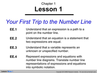 Chapter 1 Lesson 1 Your First Trip to the Number Line Copyright 2010 MIND Research Institute  For use only by licensed users EE.1 Understand that an expression is a path to a point on the number line. EE.2 Understand that an equation is a statement that two expressions are equal. EE.3 Understand that a variable represents an unknown or unspecified number. EE.4 Represent expressions and equations with number line diagrams. Translate number line representations of expressions and equations into symbolic notation. 