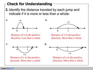 2. Identify the distance traveled by each jump and indicate if it is more or less than a whole: Check for Understanding Distance of  b  in the positive direction; Less than a whole Distance of 2 in the positive direction; More than a whole Distance of  w  in the positive direction; More than a whole Distance of  a  in the positive direction; More than a whole 
