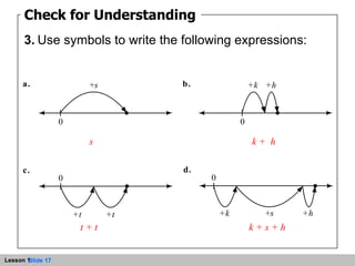 3. Use symbols to write the following expressions: Check for Understanding s k +  h t + t k + s + h 