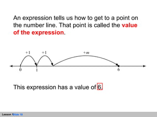 An expression tells us how to get to a point on the number line. That point is called the  value of the expression . This expression has a value of 6. 