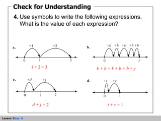 4. Use symbols to write the following expressions. What is the value of each expression? Check for Understanding 1 + 2 = 3 k + b + k + b + b  =  y d + j =  2 t + v  = 1 