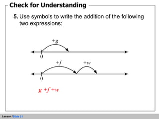 Check for Understanding 5 5. Use symbols to write the addition of the following two expressions: Check for Understanding g +f +w 
