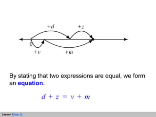 By stating that two expressions are equal, we form an  equation . 