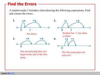 Find the Errors 1 Find the Errors No errors. The second jump does not begin at the end of the first jump.  Student has +1 less than a whole. The first jump does not start at 0.  