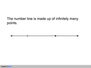 The number line is made up of infinitely many points. 