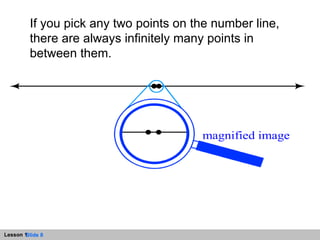 If you pick any two points on the number line, there are always infinitely many points in between them. 