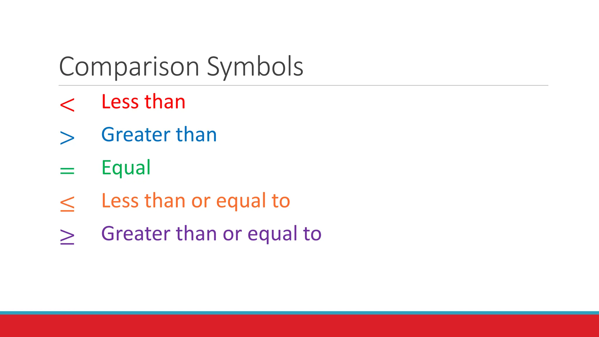 Comparison Symbols
<
>
=
≤
≥
Less than
Greater than
Equal
Less than or equal to
Greater than or equal to