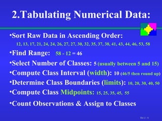 2.Tabulating Numerical Data:  Sort Raw Data in Ascending Order: 12, 13, 17, 21, 24, 24, 26, 27, 27, 30, 32, 35, 37, 38, 41, 43, 44, 46, 53, 58 Find Range:   58 - 12  = 46 Select Number of Classes:  5   (usually between 5 and 15) Compute Class Interval ( width ):  10  ( 46/5 then round up ) Determine Class Boundaries ( limits ):   10, 20, 30, 40, 50 Compute Class  Midpoints:  15, 25, 35, 45,  55 Count Observations & Assign to Classes 