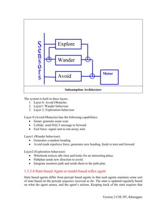 Explore

                          Wander

                                                             Motor
                          Avoid

                               Subsumption Architecture

The system is built in three layers.
   1. Layer 0: Avoid Obstacles
   2. Layer1: Wander behaviour
   3. Layer 2: Exploration behaviour

Layer 0 (Avoid Obstacles) has the following capabilities:
   • Sonar: generate sonar scan
   • Collide: send HALT message to forward
   • Feel force: signal sent to run-away, turn

Layer1 (Wander behaviour)
   • Generates a random heading
   • Avoid reads repulsive force, generates new heading, feeds to turn and forward

Layer2 (Exploration behaviour)
   • Whenlook notices idle time and looks for an interesting place.
   • Pathplan sends new direction to avoid.
   • Integrate monitors path and sends them to the path plan.

1.3.3.4 State-based Agent or model-based reflex agent
State based agents differ from percept based agents in that such agents maintain some sort
of state based on the percept sequence received so far. The state is updated regularly based
on what the agent senses, and the agent’s actions. Keeping track of the state requires that


                                                             Version 2 CSE IIT, Kharagpur
 