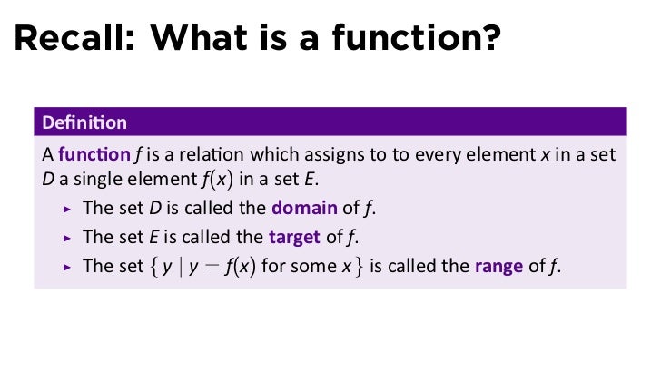 Lesson 2 A Catalog Of Essential Functions Slides Lesson 2 A Catalog Of Essential Functions Slides