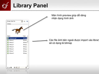Các file ảnh bên ngoài được import vào library
sẽ có dạng là bitmap
Màn hình preview giúp dễ dàng
nhận dạng hình ảnh
Library Panel
 