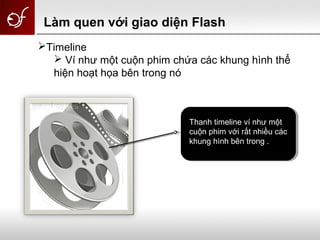 Timeline
 Ví như một cuộn phim chứa các khung hình thể
hiện hoạt họa bên trong nó
Thanh timeline ví như một
cuộn phim với rất nhiều các
khung hình bên trong .
Làm quen với giao diện Flash
 