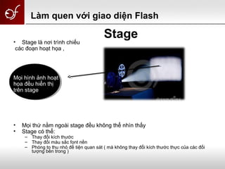 Stage• Stage là nơi trình chiếu
các đoạn hoạt họa ,
Mọi hình ảnh hoạt
họa đều hiển thị
trên stage
• Mọi thứ nằm ngoài stage đều không thể nhìn thấy
• Stage có thể:
– Thay đổi kích thước
– Thay đổi màu sắc font nền
– Phóng to thu nhỏ để tiện quan sát ( mà không thay đổi kích thước thực của các đối
tượng bên trong )
Làm quen với giao diện Flash
 