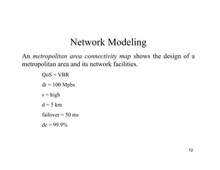 Lesson02 - Network Design & LAN | PDF