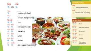 fàn cài
饭 and 菜
fàn
饭 meal(staple food)
cài
菜 course, dish (cuisine)
fàn cài
饭 菜 food
chī fàn
吃 饭 eat food (måltid)
zǎo fàn
早 饭 breakfast
wǔ fàn
午 饭 lunch
wǎn fàn
晚 饭 dinner
yè xiāo
夜 宵 late supper(kveldsmat)
fàn
饭 meal(staple food)
cài
菜 course, dish (cuisine)
New characters
fàn cài
饭 菜 food
chī fàn
吃 饭 eat food (måltid)
zǎo fàn
早 饭 breakfast
wǔ fàn
午 饭 lunch
wǎn fàn
晚 饭 dinner
yè xiāo
夜 宵 late supper
(kveldsmat)
New words
 