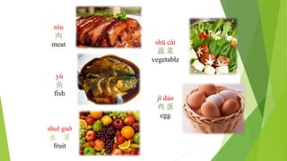 yú
鱼
fish
ròu
肉
meat shū cài
蔬 菜
vegetable
jī dàn
鸡 蛋
egg
shuǐ guǒ
水 果
fruit
 