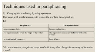 Techniques used in paraphrasing
1) Changing the vocabulary by using synonyms
Use words with similar meanings to replace the words in the original text
Eg:
*Do not attempt to paraphrase every word which may then change the meaning of the text as
a whole.
Original text Paraphrased text
Jameson argues that… Jameson claims that…
The organisation also covers the wages of the workers The organisation also covers the labour costs of the
workers.
In the eighteenth century… In the 1700s…
 