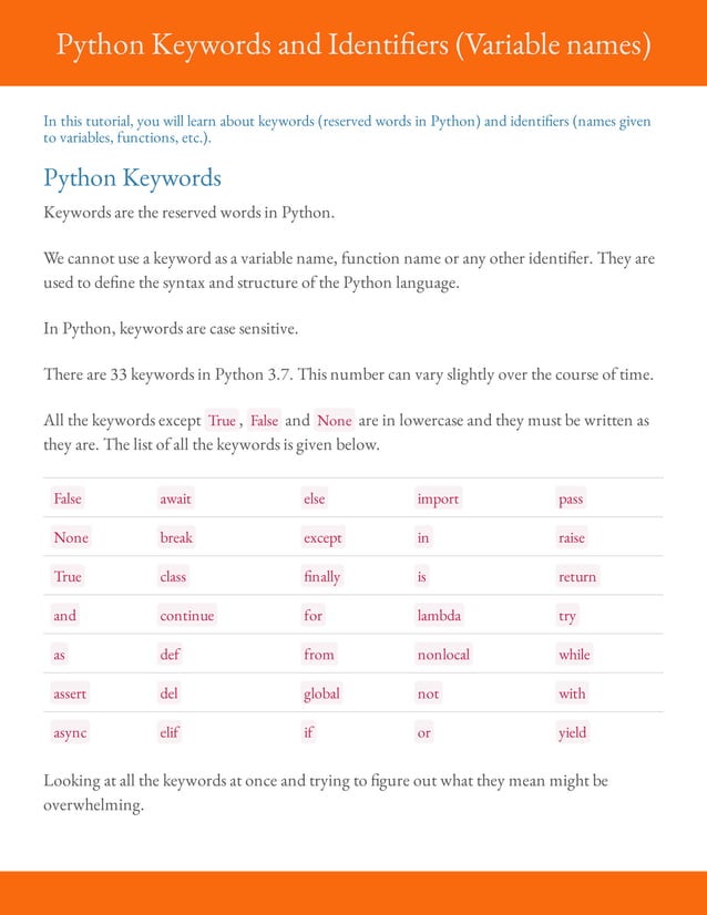 Lesson 02 python keywords and identifiers | PDF | Programming Languages ...