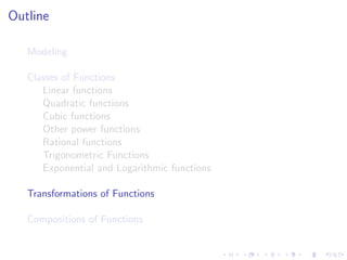 Lesson 2: A Catalog of Essential Functions