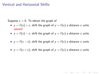 Lesson 2: A Catalog of Essential Functions