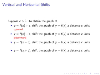 Lesson 2: A Catalog of Essential Functions