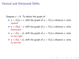 Lesson 2: A Catalog of Essential Functions