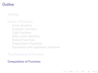 Lesson 2: A Catalog of Essential Functions