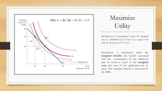 Maximize
Utility
Satisfaction is maximized when the marginal
rate of substitution (of F for C) is equal to the
ratio of the prices (of F to C).
Satisfaction is maximized when the
marginal benefit—the benefit associated
with the consumption of one additional
unit of food—is equal to the marginal
cost—the cost of the additional unit of
food. The marginal benefit is measured by
the MRS.
MRS = − ∆C/∆F = PF/PC = 1/2
 
