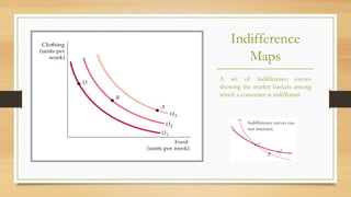 Indifference
Maps
A set of indifference curves
showing the market baskets among
which a consumer is indifferent.
Indifference curves can
not intersect.
 
