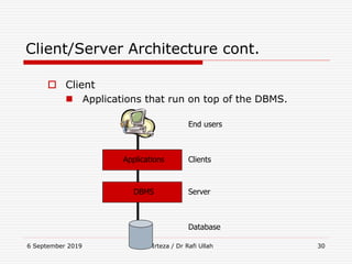 6 September 2019 S M Irteza / Dr Rafi Ullah 30
Client/Server Architecture cont.
 Client
 Applications that run on top of the DBMS.
Applications
DBMS
Clients
Server
End users
Database
 
