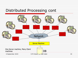 6 September 2019 S M Irteza / Dr Rafi Ullah 33
Distributed Processing cont
Server Machine
DB
One Server machine, Many Client
machines
Network
 