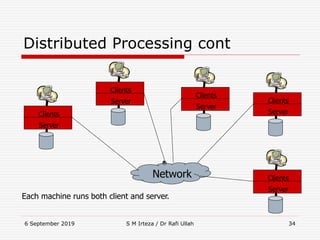 6 September 2019 S M Irteza / Dr Rafi Ullah 34
Distributed Processing cont
Clients
Server
Clients
Server
Clients
Server
Clients
Server Clients
Server
Network
Each machine runs both client and server.
 
