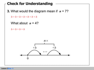 3. What would the diagram mean if  n  = 7? What about  n  = 4? Check for Understanding b  +  b  +  b  +  b b  +  b  +  b  +  b  +  b  +  b  +  b 
