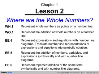 Where are the Whole Numbers? Chapter 1 Lesson 2 Copyright 2010 MIND Research Institute  For use only by licensed users WN.1 Represent whole numbers as points on a number line. WO.1 Represent the addition of whole numbers on a number line. EE.4 Represent expressions and equations with number line diagrams. Translate number line representations of expressions and equations into symbolic notation. EE.5 Represent the addition of numbers, variables, and expressions symbolically and with number line diagrams. EE.6 Represent repeated addition of the same term symbolically and with number line diagrams. 