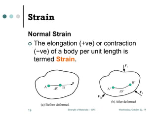 Simple Stress and Strain | PDF