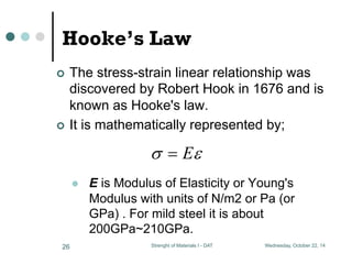 Simple Stress and Strain | PDF