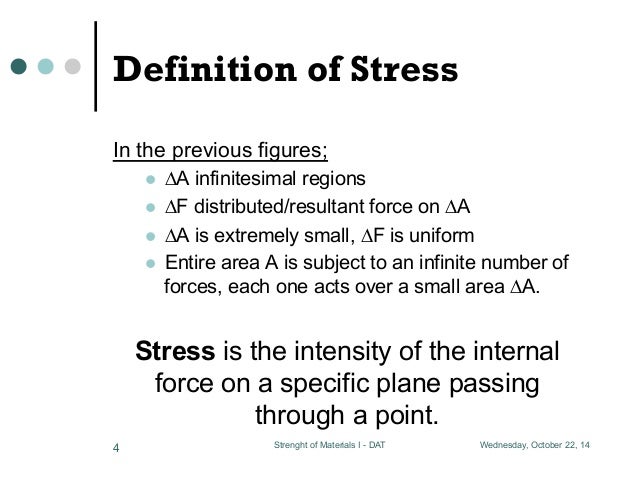 Simple Stress and Strain