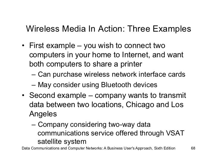 Conducted and Wireless Media