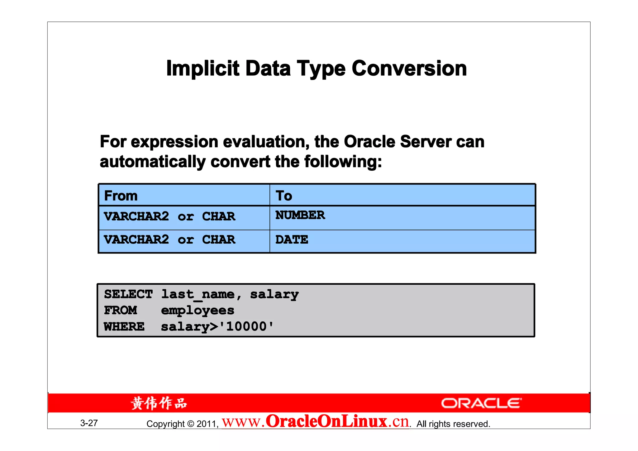 Implicit Data Type Conversion


       For expression evaluation, the Oracle Server can
       automatically convert the following:
       From                             To
       VARCHAR2 or CHAR                 NUMBER
       VARCHAR2 or CHAR                 DATE


       SELECT   last_name, salary
       FROM     employees
       WHERE    salary>'10000'




3-27        Copyright © 2011,   www.OracleOnLinux . All rights reserved.
                                    OracleOnLinux
                                    OracleOnLinux.cn
 