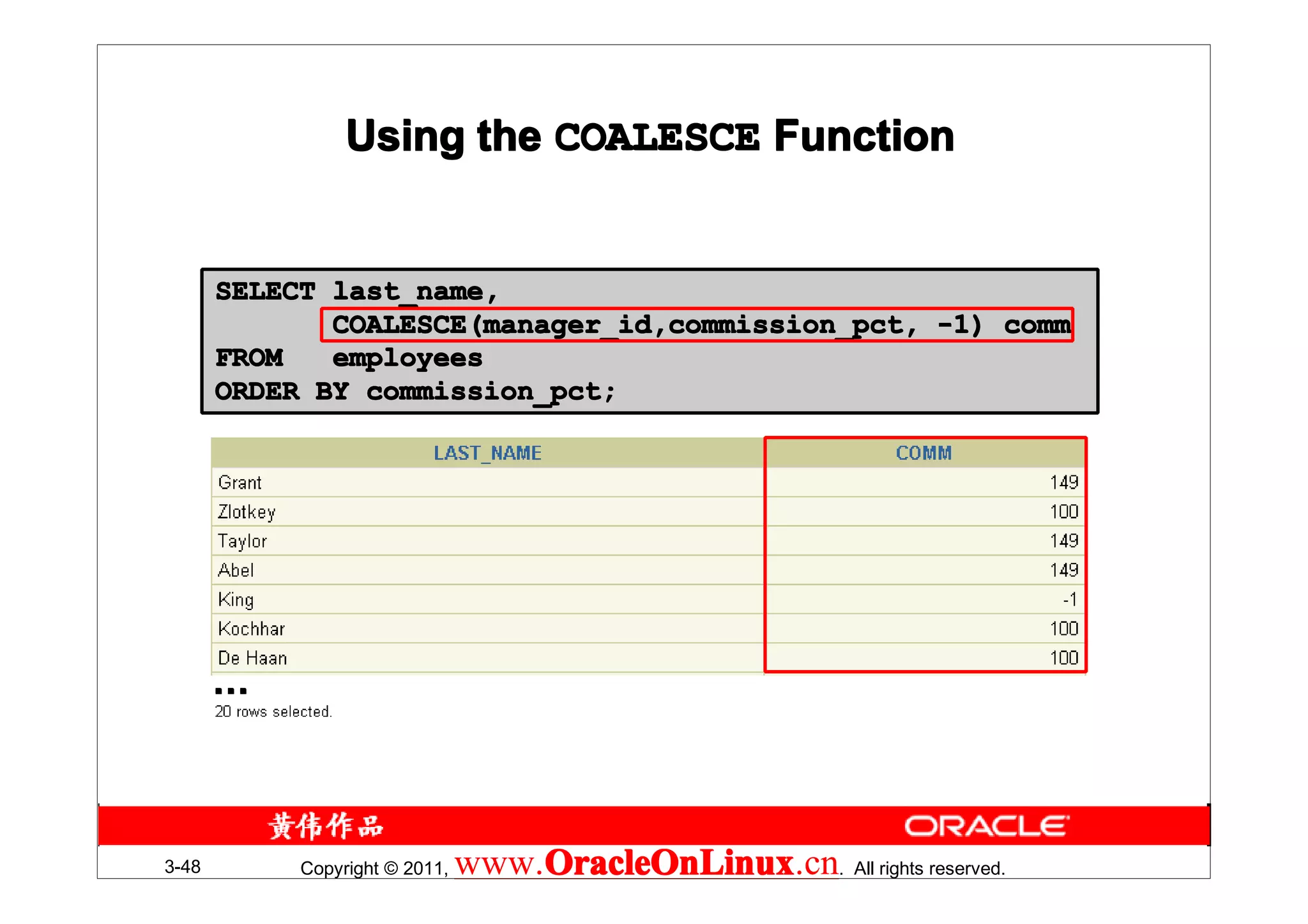 Using the COALESCE Function


       SELECT last_name,
              COALESCE(manager_id,commission_pct, -1) comm
       FROM   employees
       ORDER BY commission_pct;




       …



3-48        Copyright © 2011,   www.OracleOnLinux . All rights reserved.
                                    OracleOnLinux
                                    OracleOnLinux.cn
 