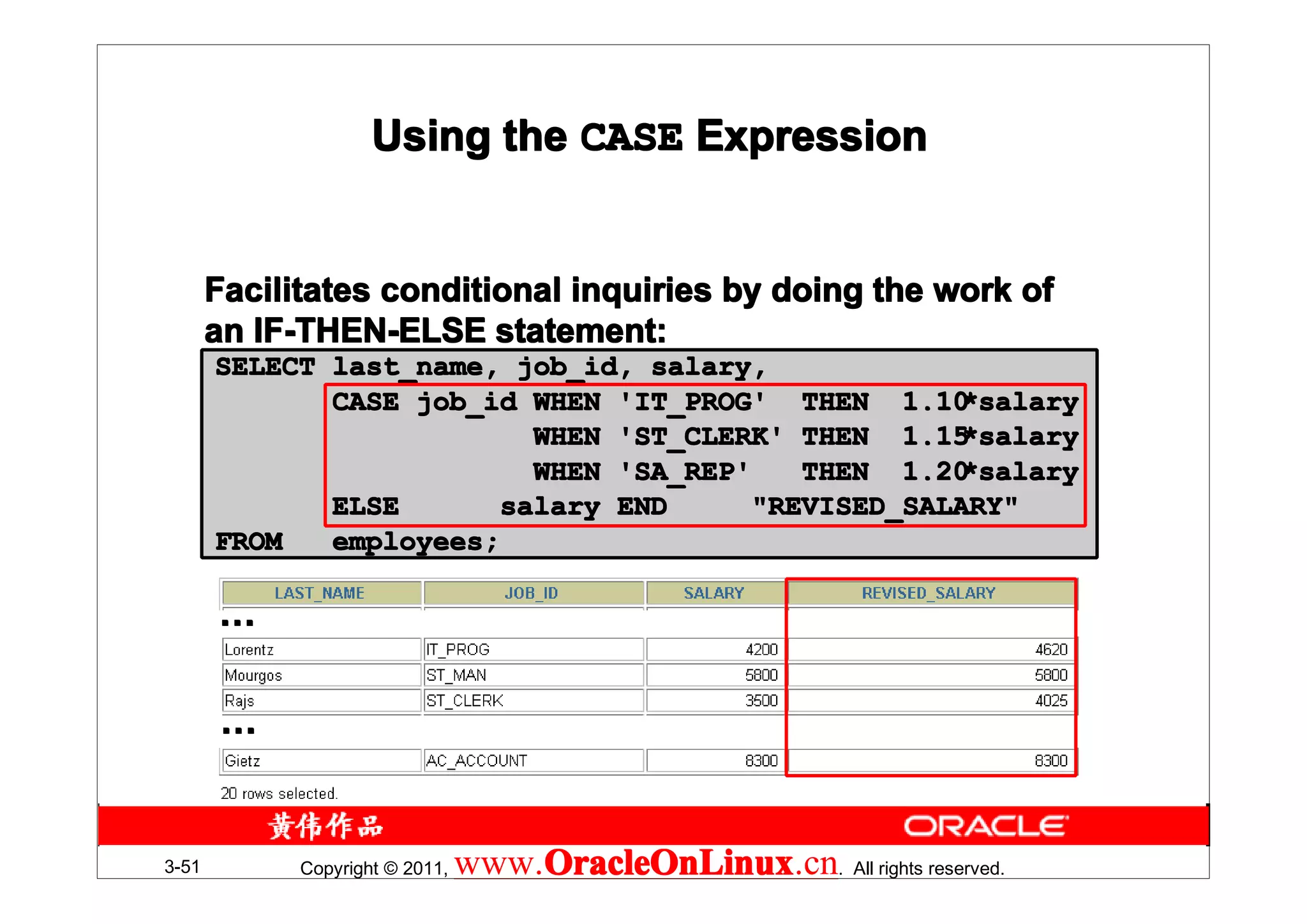 Using the CASE Expression


       Facilitates conditional inquiries by doing the work of
       an IF-THEN-ELSE statement:
       SELECT last_name, job_id, salary,
              CASE job_id WHEN 'IT_PROG' THEN 1.10 salary
                                                      *
                           WHEN 'ST_CLERK' THEN 1.15 salary
                                                      *
                           WHEN 'SA_REP'    THEN 1.20 salary
                                                      *
              ELSE       salary END      "REVISED_SALARY"
       FROM   employees;

       …

       …


3-51         Copyright © 2011,   www.OracleOnLinux . All rights reserved.
                                     OracleOnLinux
                                     OracleOnLinux.cn
 