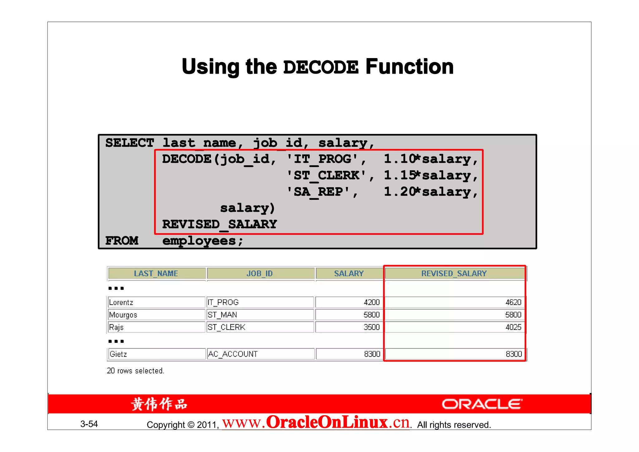 Using the DECODE Function


       SELECT last_name, job_id, salary,
              DECODE(job_id, 'IT_PROG',                 1.10 salary,
                                                            *
                             'ST_CLERK',                1.15 salary,
                                                            *
                             'SA_REP',                  1.20 salary,
                                                            *
                     salary)
              REVISED_SALARY
       FROM   employees;


       …

       …



3-54        Copyright © 2011,   www.OracleOnLinux . All rights reserved.
                                    OracleOnLinux
                                    OracleOnLinux.cn
 