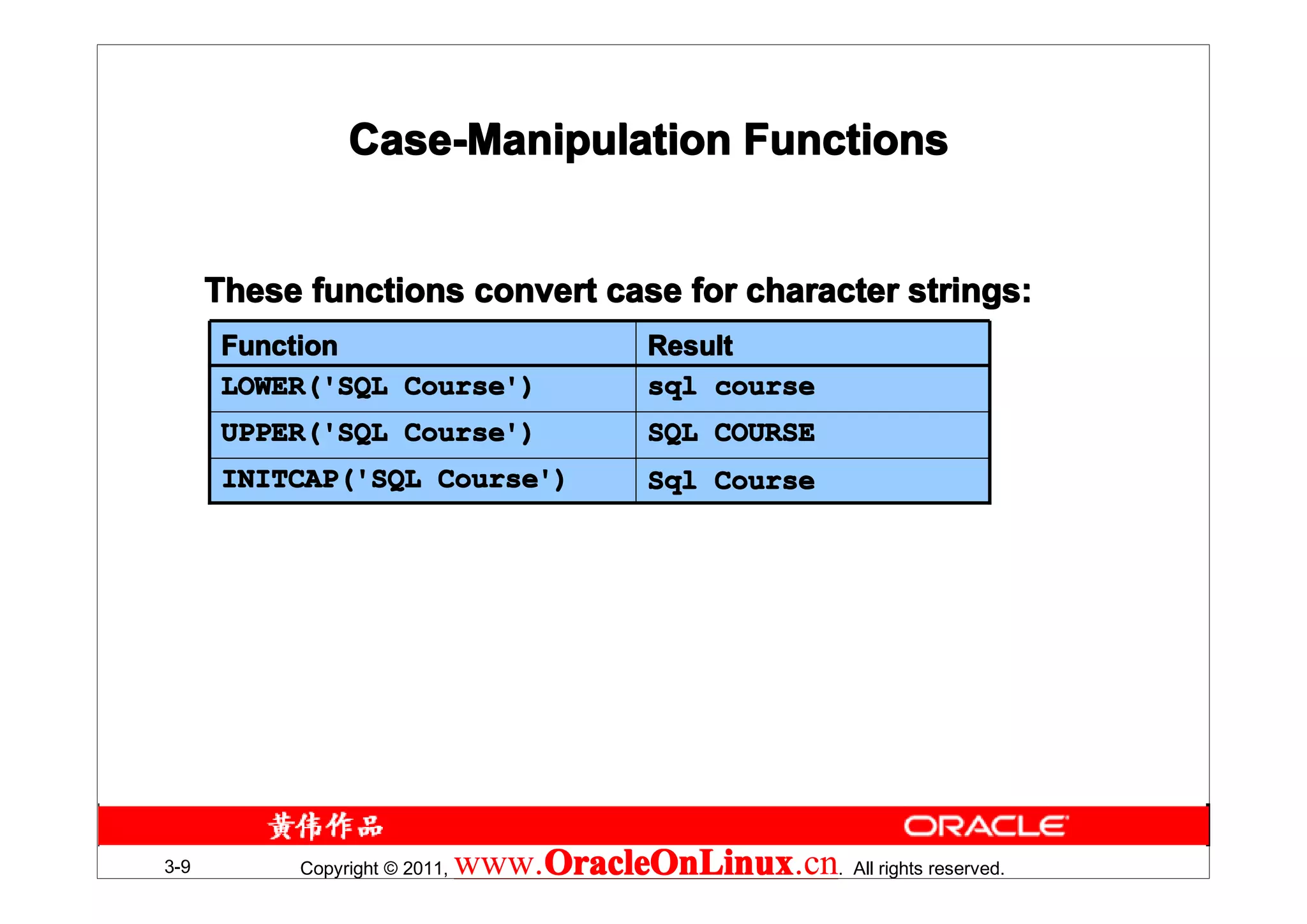 Case-Manipulation Functions


      These functions convert case for character strings:
       Function                              Result
       LOWER('SQL Course')
       LOWER('    Course'                    sql course
       UPPER('SQL Course')
       UPPER('    Course'                    SQL COURSE
       INITCAP('SQL Course')
       INITCAP('    Course'                  Sql Course




3-9        Copyright © 2011,   www.OracleOnLinux . All rights reserved.
                                   OracleOnLinux
                                   OracleOnLinux.cn
 