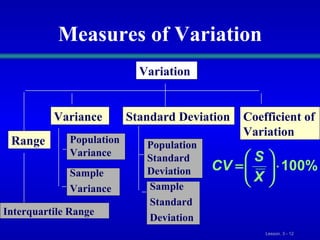 Measures of Variation Variation Variance Standard Deviation Coefficient of Variation Population Variance Sample  Variance Population Standard Deviation Sample  Standard  Deviation Range Interquartile Range 