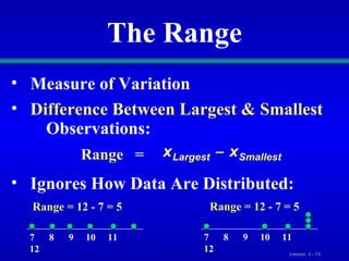 Measure of Variation Difference Between Largest & Smallest   Observations: Range  =   Ignores How Data Are Distributed: The Range 7  8  9  10  11  12 Range = 12 - 7 = 5 7  8  9  10  11  12 Range = 12 - 7 = 5 