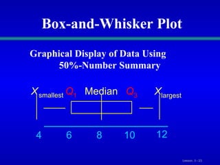 Box-and-Whisker Plot Graphical Display of Data Using 50%-Number Summary Median 4 6 8 10 12 Q 3 Q 1 X largest X smallest 